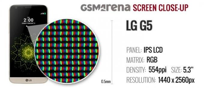 Bang & Olufsen DAC - огляд LG G5