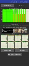 CPU-throttling-test - Huawei nova 11 Pro review