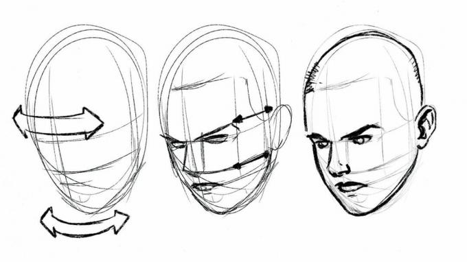 चेहरा कैसे बनाएं: तीन चौथाई दृश्य में तीन सिर झुके हुए
