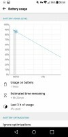 बैटरी आँकड़े - LG G6 समीक्षा