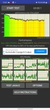 การทดสอบ CPU - รีวิว Samsung Galaxy S23