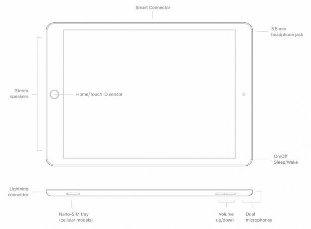 Apple iPad 10.2 (2021) обзор